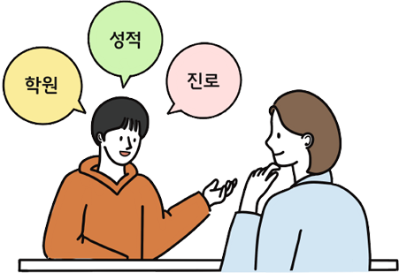 상담 관리 이미지